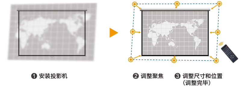 麦克赛尔MMP-A3410X (图7)